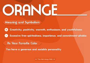 what does wind orange mean